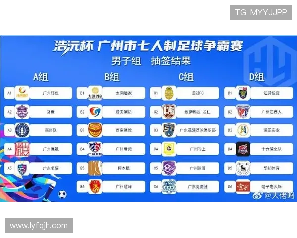 广州足球队在足球意识排行榜中荣登第七名引发热议 广州足球队在足球意识排行榜中荣登第七名引发热议