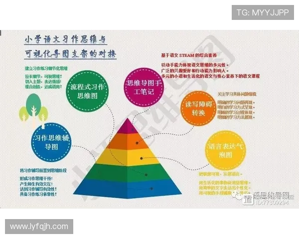 成都排球队团队协作的独特优势与其他球队的深度比较分析 成都排球队团队协作的独特优势与其他球队的深度比较分析