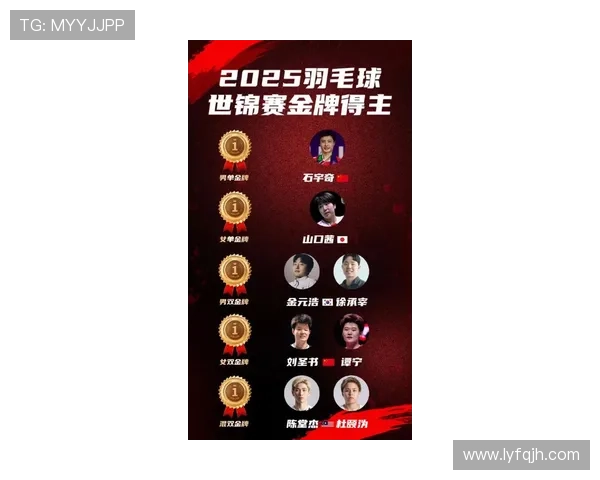 成都羽毛球队在选拔赛中以98分稳居积分榜首位展现强劲实力 成都羽毛球队在选拔赛中以98分稳居积分榜首位展现强劲实力