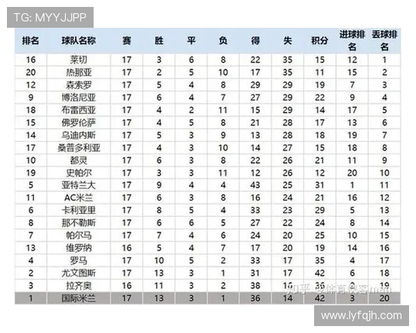 杭州篮球队与成都篮球队赛后复盘分析团队配合与战术执行的关键因素 杭州篮球队与成都篮球队赛后复盘分析团队配合与战术执行的关键因素